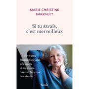 Desenchantees - Vareille Marie 