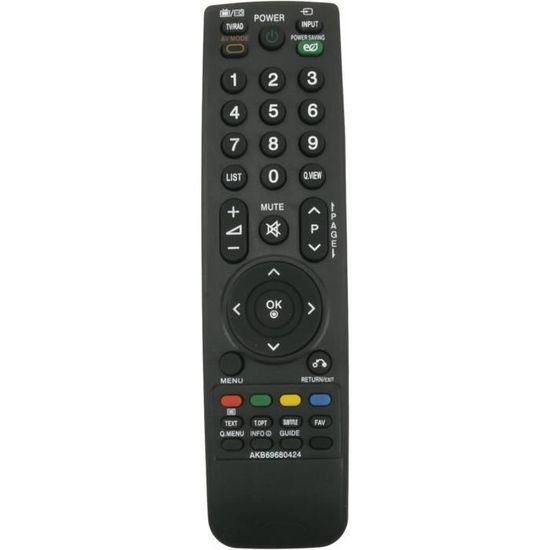 Telecomando Sostitutivo Per TV Lg 42PQ2000 - Compatibile SimplyAll - Sostituzione Diretta Con Tutte Le Funzioni - 3