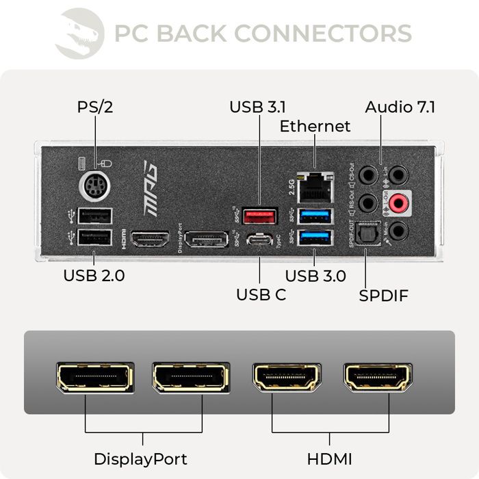 PC Gamer, Intel i7, RTX 2070, 1To SSD NVMe M.23