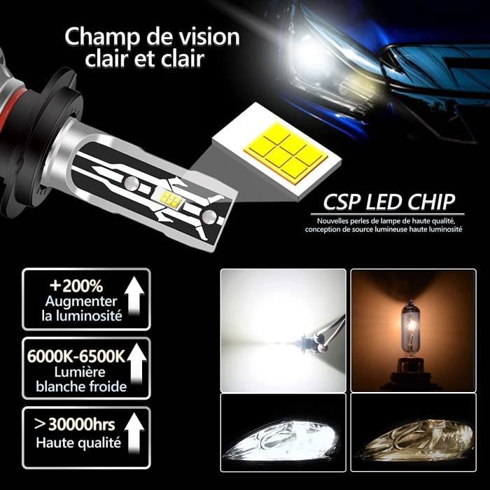  RDVCAR® Ampoule H7 LED pour Voiture & Moto – Phare Avant (Feu  de Croisement ou Route) – 6500K (Blanc Froid) Ultra Puissant – Remplacement  Kit Xénon/Lampe Halogène – Paire de Veilleuses OFFERTE