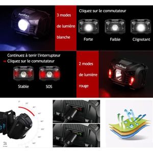 Lampe De Tête LED Princeton Tec - Torche Frontale Blanche Et Rouge - Pour Camping, Randonnée, Running