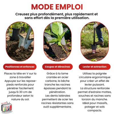 Spear & Jackson Neverbend Bêche En Acier Carbone - Outil Jardinage Robuste Avec Manche Bois
