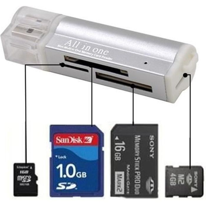 Lecteur de carte M2 Multi Card Slot Lecteur Micro SD MMC adaptateur USB lecteur SDHC