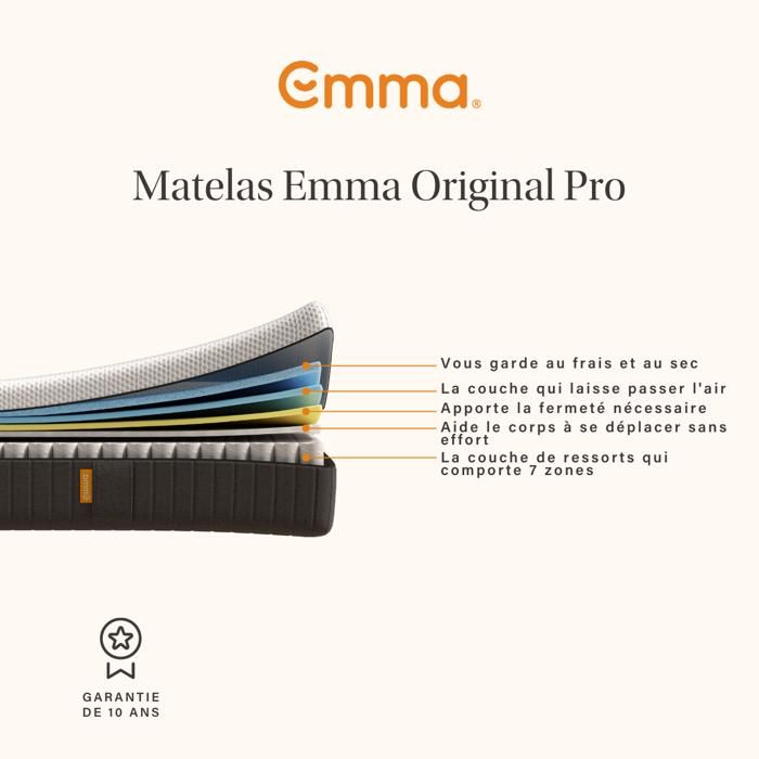 EMMA Matelas Original Pro 140x200 Confort Premium Ressorts + Mémoire de Forme 7 Zones Edition 2025