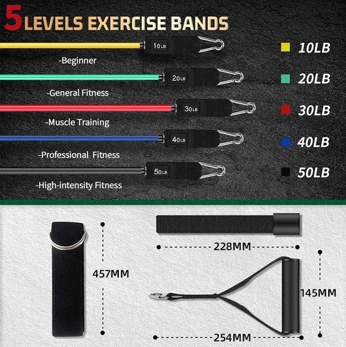 Lot De 5 Bandes De Résistance Synkarb - Élastiques De Traction Pour Gym Et Training