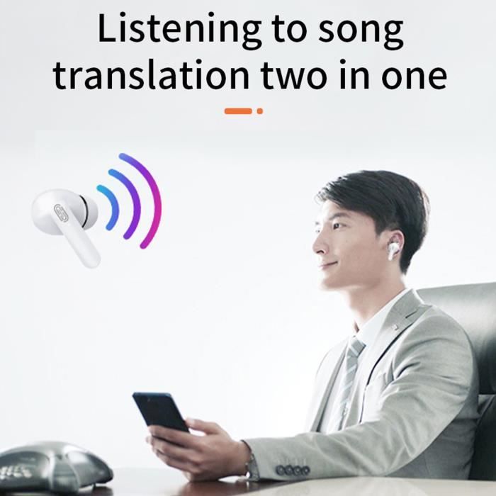 Écouteurs Traducteur Bluetooth DIXSG – Oreille Ouverte, BT 5.3 – Pour Voyages Et Affaires