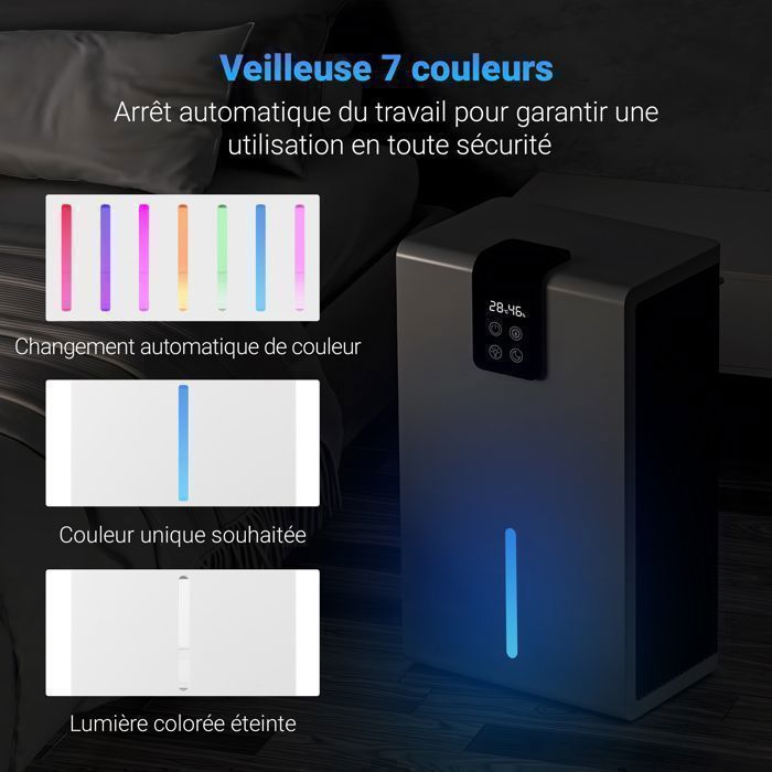 Deshumidificateur d Air Anti Moisissure, 3000ML Déshumidificateur Electrique Silencieux Portable Dehumidifier pour la Maison, Arrêt Automatique, 7 Lumières de Couleur, Dégivrage Automatique Deshumidificateur d Air Anti Moisissure, 3000ML Déshumidificateur Electrique Silencieux Portable Dehumidifier pour la Maison, Arrêt Automatique, 7 Lumières de Couleur, Dégivrage Automatique