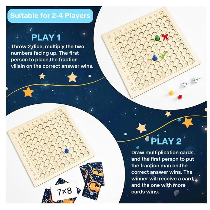 Jeu De Table Multiplication Montessori En Bois – Apprendre En S'amusant, École Primaire, 2 à 4 Joueurs