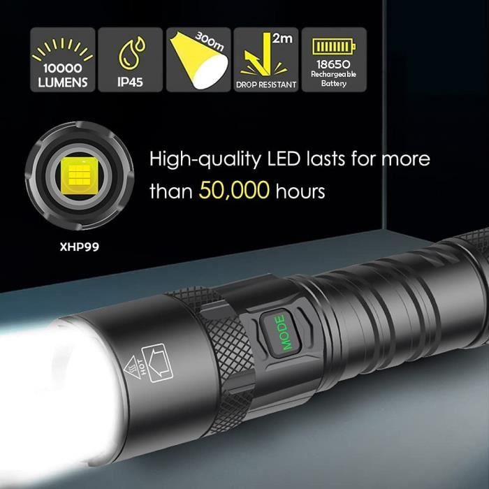 Lampe Frontale Rechargeable Puissante 12000 Lumens, XHP99 Lampe