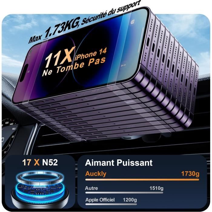 Support Voiture Magnétique 15W Charge Rapide MagSafe Compatible IPhone 15 14 13 12