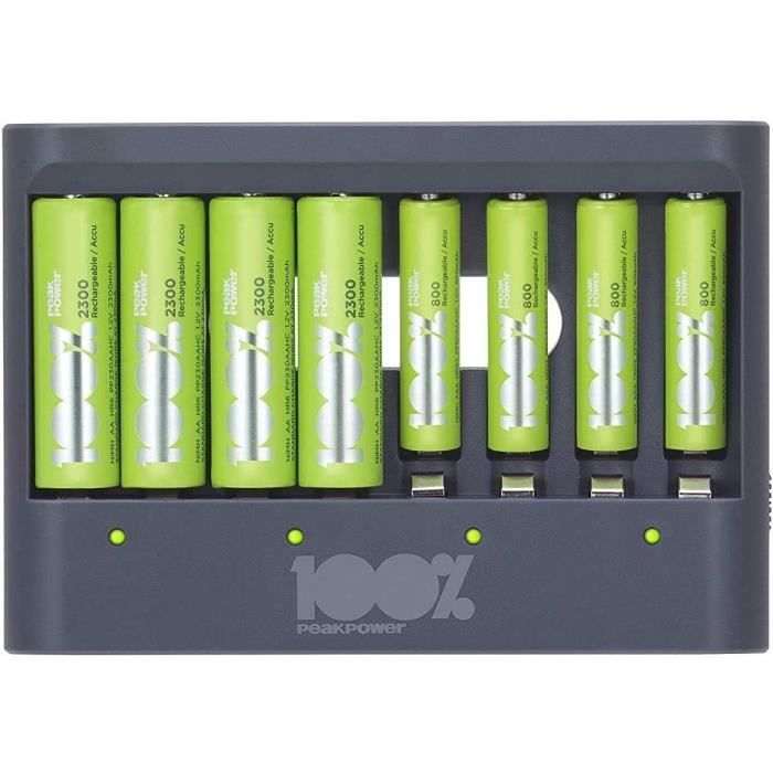 Piles AAA Rechargeables USB-C Lot De 2, Port USB-C Intégré, Accu