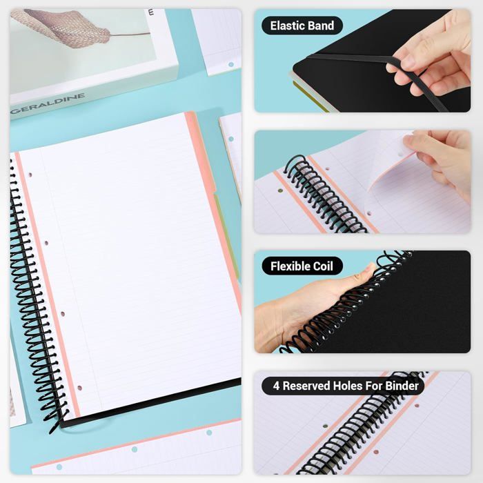 OfficeTree Cahier de Dessin Spirale A4-96 Pages 200g Papier Blanc – Format Vertical – Sketchbook – Carnet de Dessin – Carnet de Croquis – Cahier Dessin A4 inclus Crayon