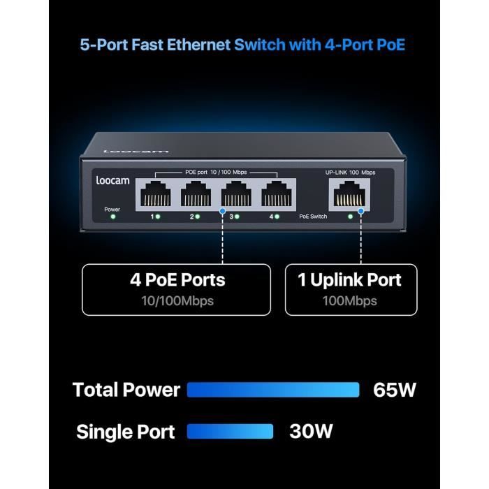Zosi Poe Switch 4 Poe Ports Avec 1 Uplink Port, Poe+ 10100Mbps