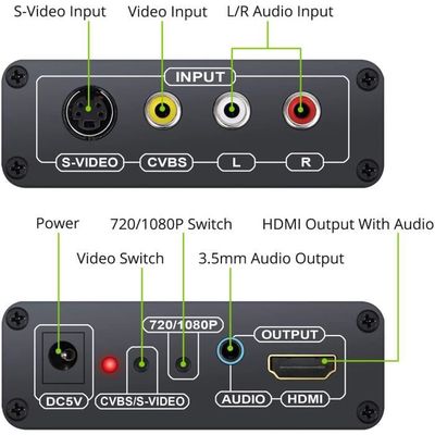 KiWiBiRD Splitter HDMI 2 Sorties simultanées pour double ecran, 4K