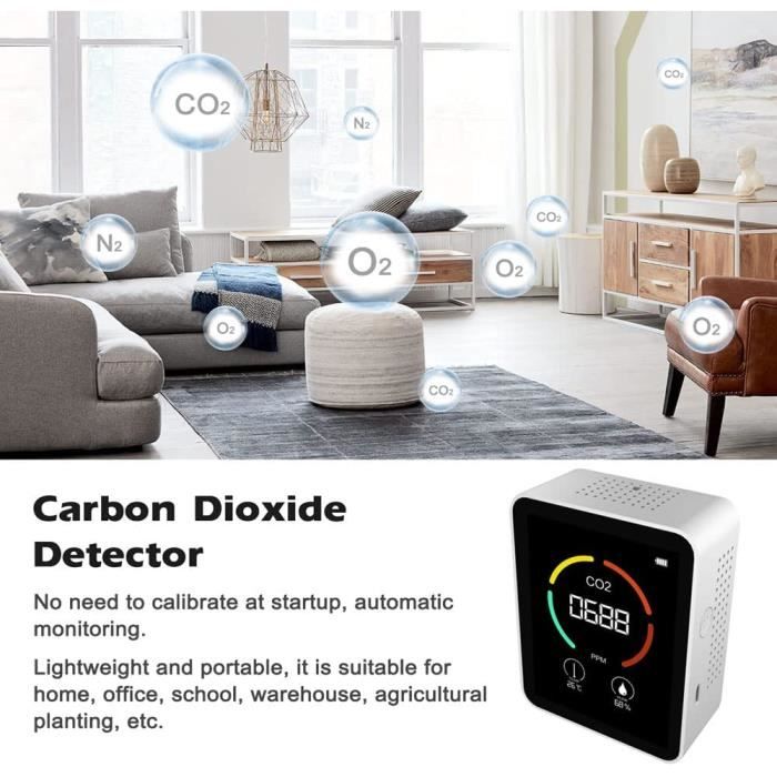 Détecteur Qualité Air 9 En 1 - CO2, Température, Humidité, AQI, Formaldéhyde, PM2.5