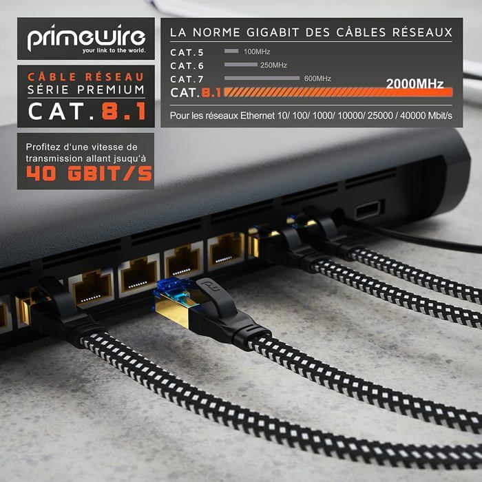 0,25m Câble réseau plat Cat 8.1 RJ45, Câble Ethernet Cat 8 LAN Gigabit ...