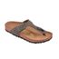 birkenstock taille 35
