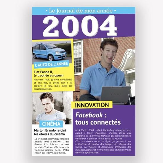 Cartes Pour Fêtes Annuelles Retour En 2004 Anniversaire Journal Avec Photo Per 256501503765023803