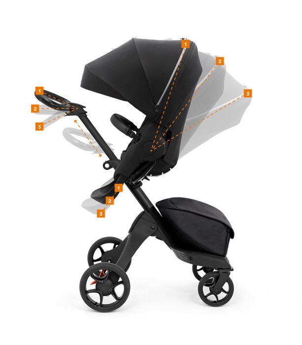 Cdiscount poussette stokke deals