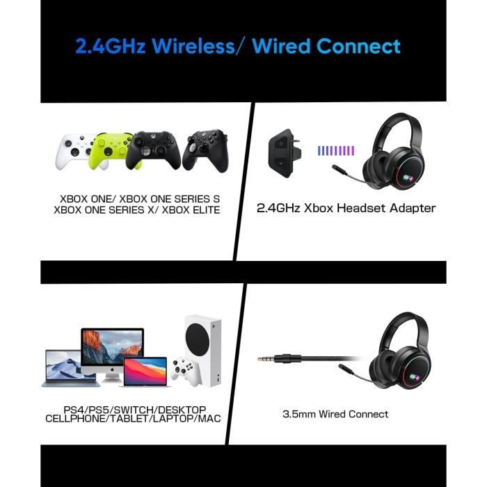 Casque Gaming Sans Fil Microphone antibruit amovible,2.4G Bluetooth/USB/3.5  mm Filaire,PC,PS4,PS5,Switch,Téléphone,Tablette - KENUOS - Cdiscount  Informatique