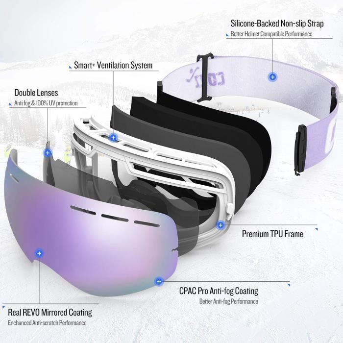 EDriveTech Masque De Ski Enfants, Lunette Masque Ski Snowboard Neige Miroir Pour Homme Femme