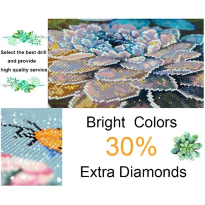 Kit De Peinture Diamant 5D Cascade De La Forêt De Feuilles Rouges 30x40cm DIY Broderie Diamant Painting Complet Adultes Par Numéro Strass Point De Croix Art,Artisanal Toile Pour Maison Décoration