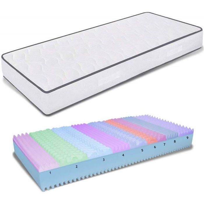 Matelas orthopédique MiaSuite - Blanc - Lit Simple - 80 x 190 cm - Dispositif médical - Ferme - Maison