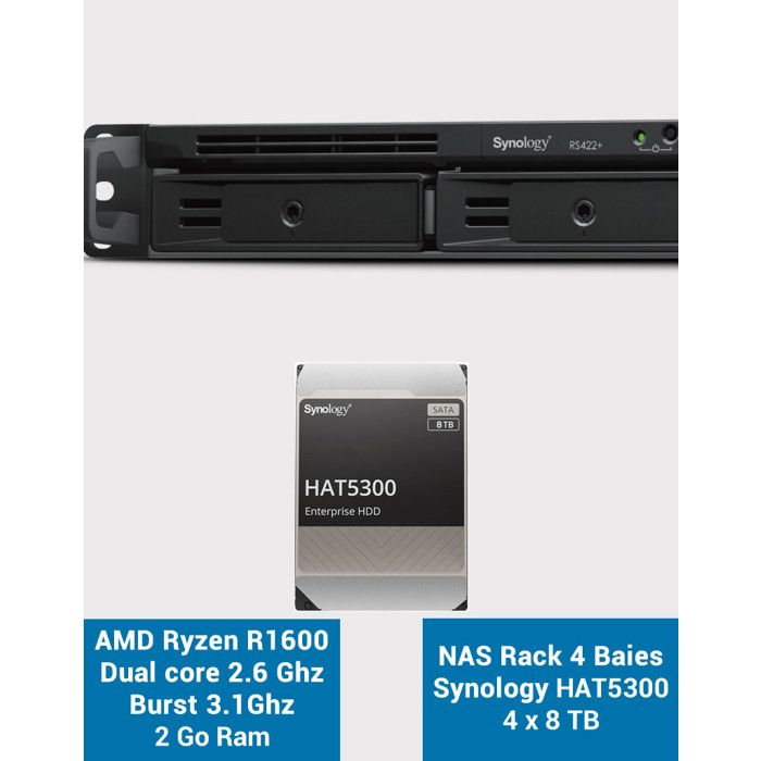 Synology RS422+ Serveur NAS Rack 1U 4 baies HAT5300 32To (4x8To ...