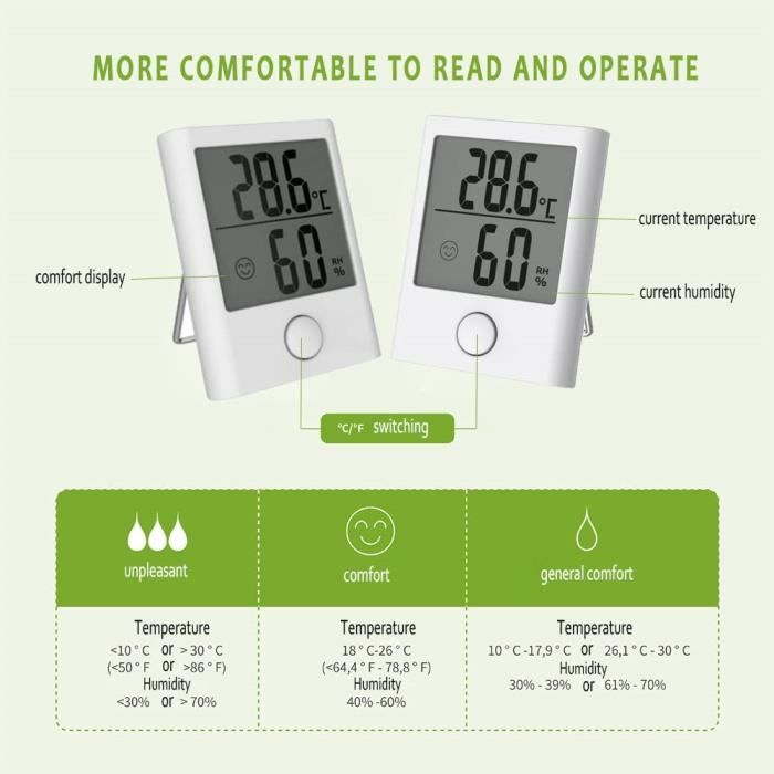 Thermomètre Hygromètre Intérieur Digital à Haute Précision, Moniteur de  Température et Humidimètre, Thermo Hygromètre Indicateur du Niveau de  Confort