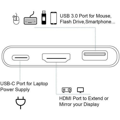 Adaptateur multiport USB-C USB 3.1 Type C vers HDMI 4K avec port USB 3.0 et  port de charge USB C pour MacBook / Chromebook Pixel / Dell XPS13 / Samsung  Galaxy s9 /