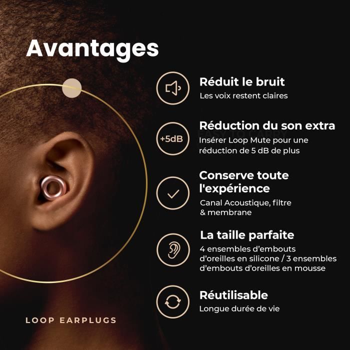 Loop Experience Pro - Bouchons d'Oreille Haute-Fidélité pour la Sensibilité  au bruit, les Evénements et les Musiciens - 23dB - Rosé - Cdiscount Santé -  Mieux vivre
