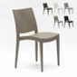 Chaises De Couleur Pour Salle A Manger Chaise En Polypropylene Pour Salle A Manger Bar Et Restaurant Grand Soleil Trieste Couleur Beige Achat Vente Chaise Cdiscount
