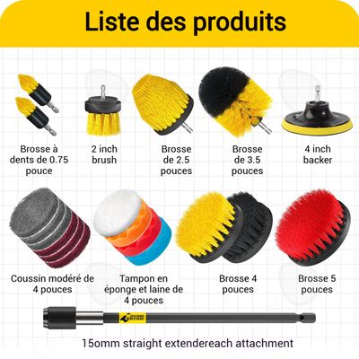 2 Pièces Brosse Nettoyage Voiture, Pinceau ... - Pima Dental