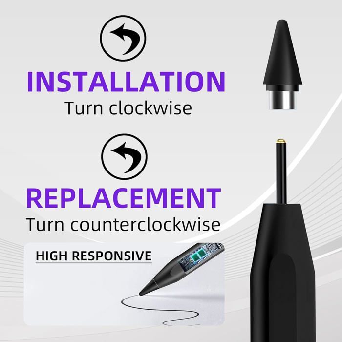 Stylus Universale 2-in-1 Con 6 Punte Di Ricambio | In Lega Di Alluminio, Punta In Silicone, Per IPad, IPhone, Samsung, Kindle E Tablet Android