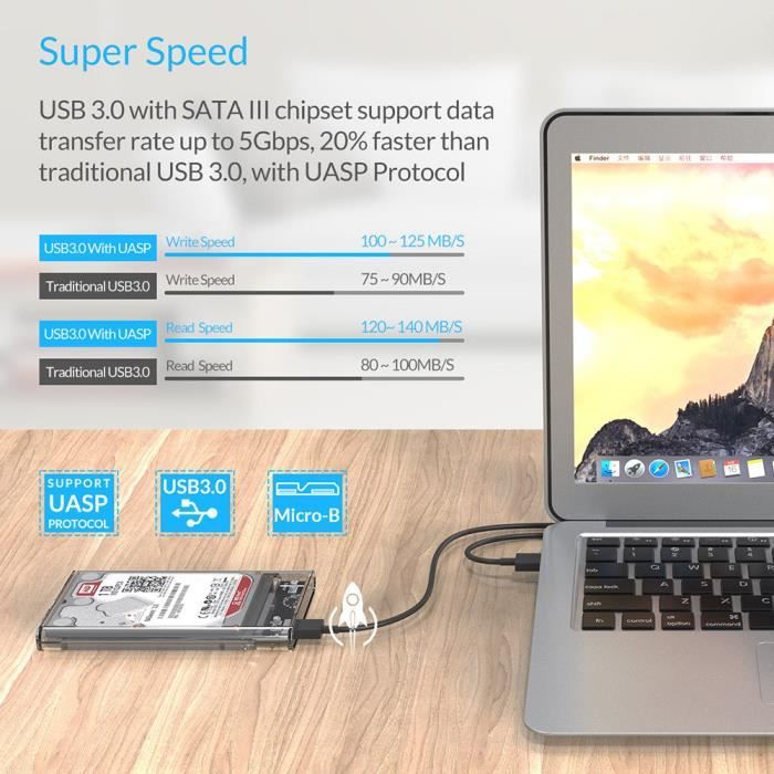 Boîtier Disque Dur Externe 2.5″ Transparent – USB 3.0 Pour SATA HDD/SSD
