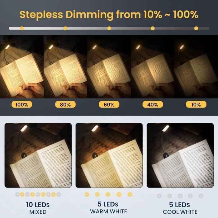 Lampe De Lecture Rechargeable, Portable Longue Durée Mini LED