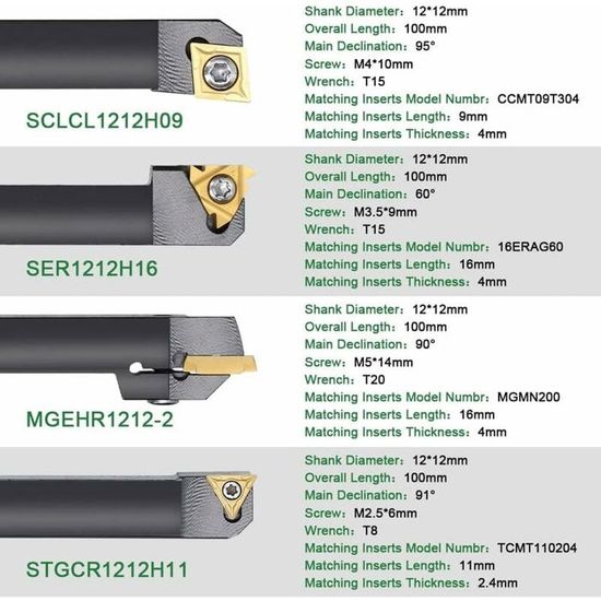 PORTE-OUTIL DE TOUR efficace SCLCR0808H06 pour tournage CNC + 10 pièces