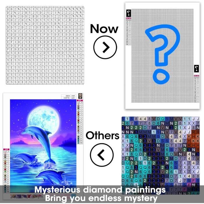 Zariocy 5D Mystère Diamond Painting Complet Random, DIY Mystérieux Surprendre Broderie Diamant Kit Complet, Point De Croix Salon Chambre Autocollant Mural Décoration