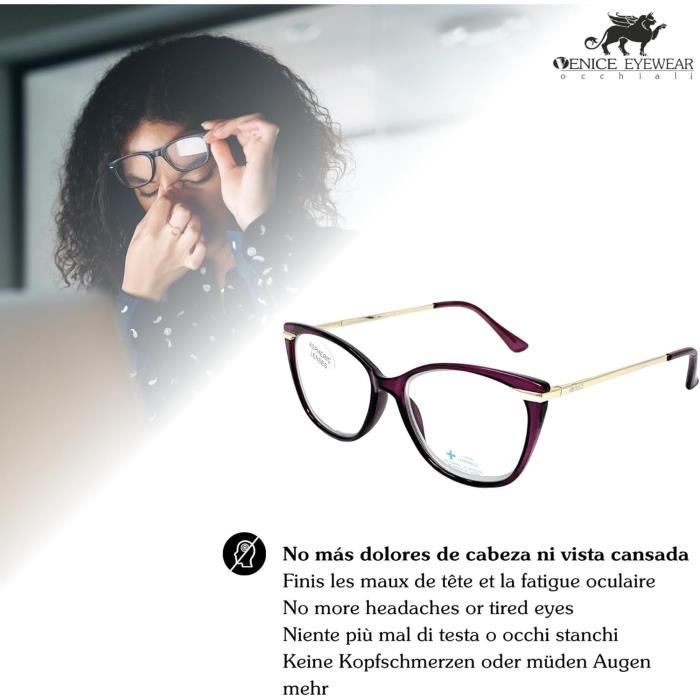 Modèle lunettes online de vue