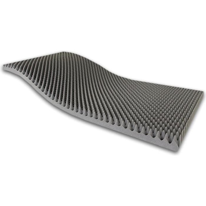 Akustikpur Akustikpur Mousse Acoustique 1 Pièces ca.100 X 200 X 11 CM Acoustique en Mousse 