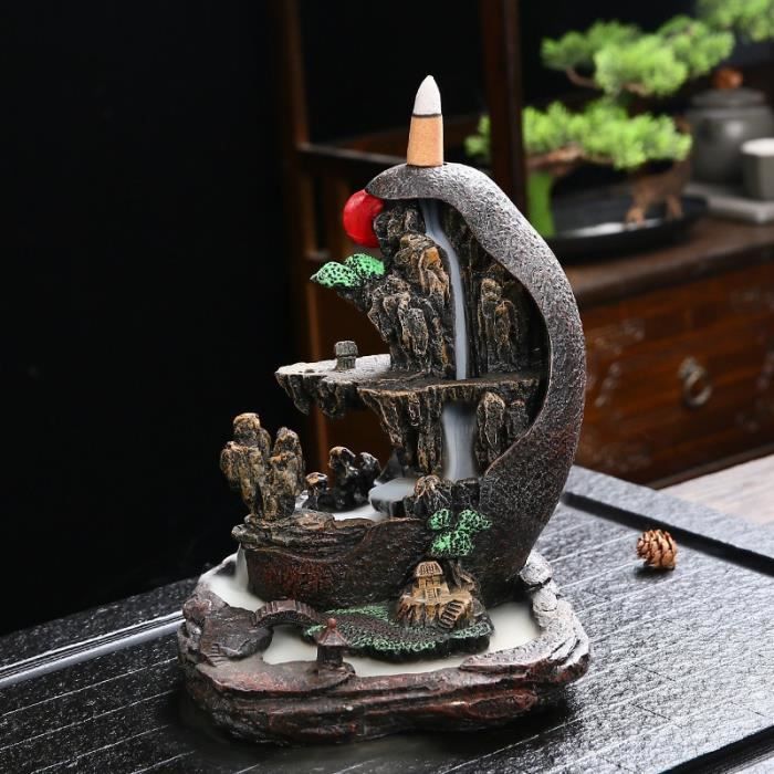 Petit encensoir Brûleur d'encens Lotus Buddha Support d'encens Bronze  Vintage Brûleur d'encens Poêle à charbon Dens Support d'encens Métal Home  Office Decor Pour Incens