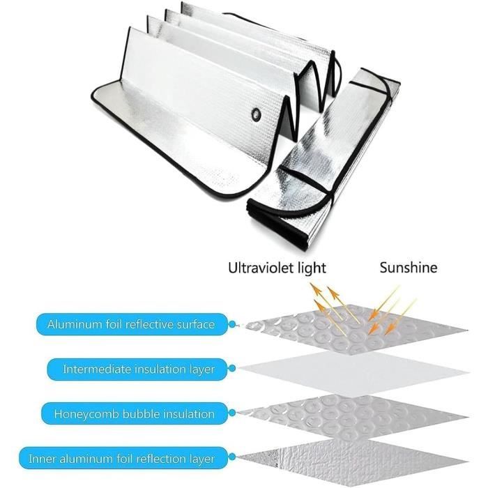 JIZZU Miroir Pare Soleil Voiture, Miroir LED de Courtoisie avec 3 modes Lumières Rechargeable pour Pare-soleil de Voiture, Dossier de Siège (Blanc JIZZU Miroir Pare Soleil Voiture, Miroir LED de Courtoisie avec 3 modes Lumières Rechargeable pour Pare-soleil de Voiture, Dossier de Siège (Blanc