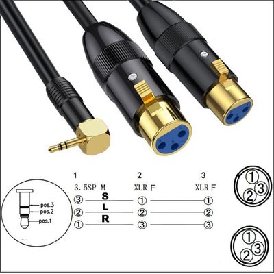 Tomost Câble À Fibre Optique À Angle Droit, Double Câble Audio Toslink À 90 Degrés Pour Lecteur
