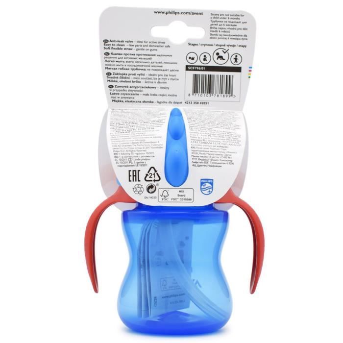 Sippy Cups –