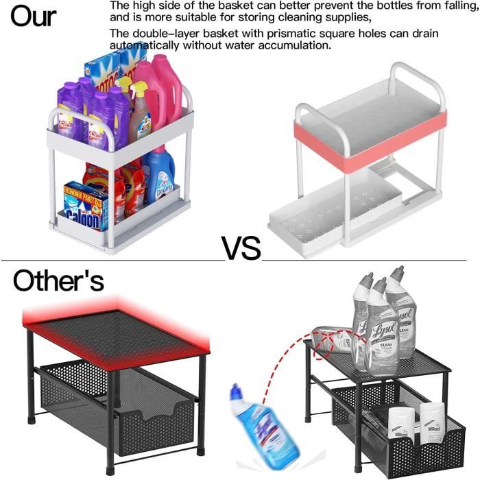 Drumm Tiroir De Rangement à 2 étages,Rganisateur Sous évier,Paniers