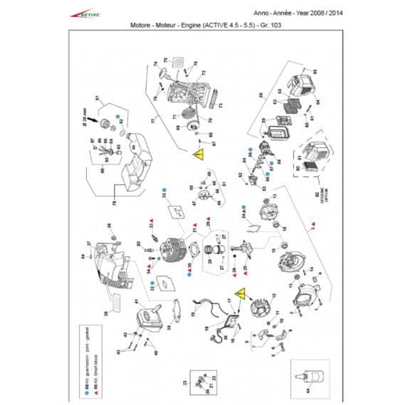 piece detachee outil de jardin active kit durite debroussailleuse active 4 5 5 5 6 5 cdiscount jardin