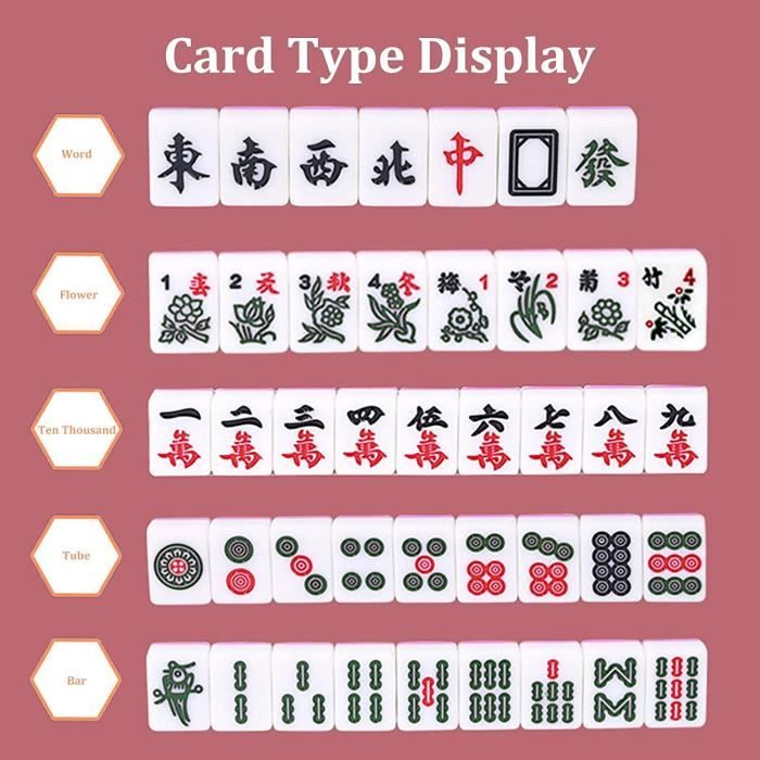 Florauspicious Ensemble de mahjong chinois – avec 146 carreaux, 2 dés de style chinois pour voyage, réunion de famille, fête