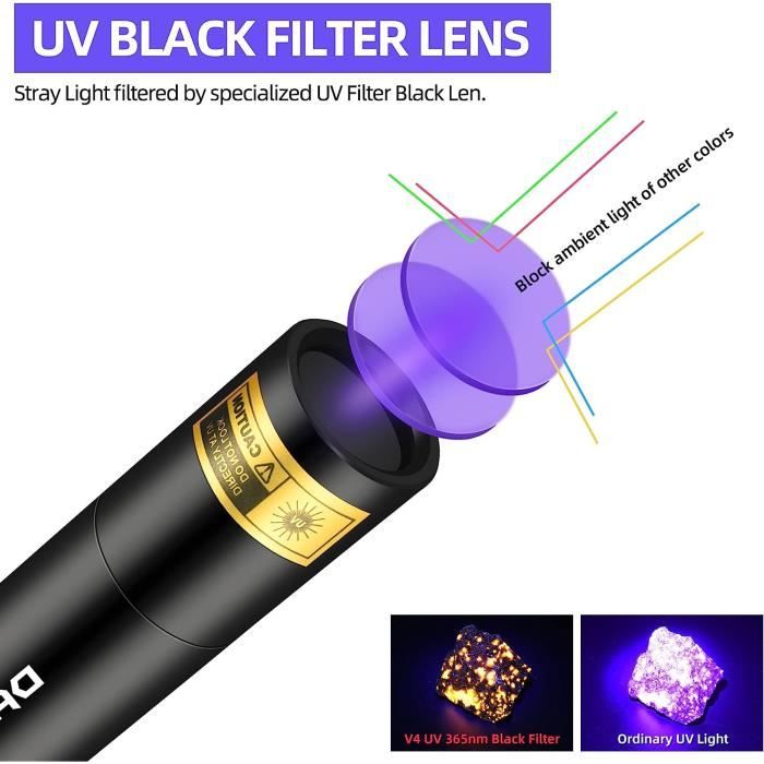 lampe Torche UV 365 nm avec 9 Led Lumière noire