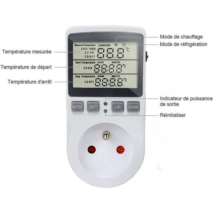 Prise Thermostat, Regulateur De Temperature, Chauffage Refroidissement