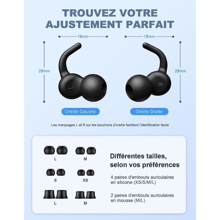 CIRYCASE Bouchon d'Oreille, [Protection Auditive] [Anti Bruit 32dB